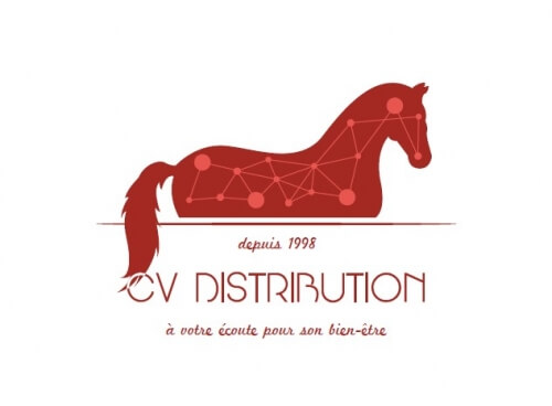 CV Distribution